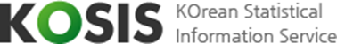 Korean Statistical Information Service