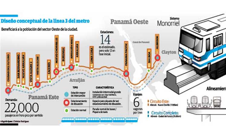 Cooperation between Panama and Japan is strengthened